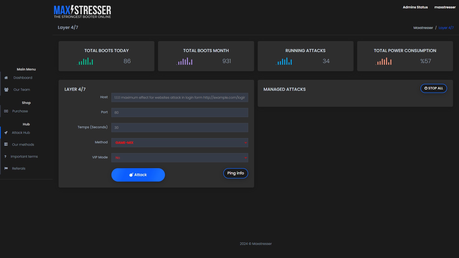 Inside an Ip stresser and booter panel operation | Bizz Boat